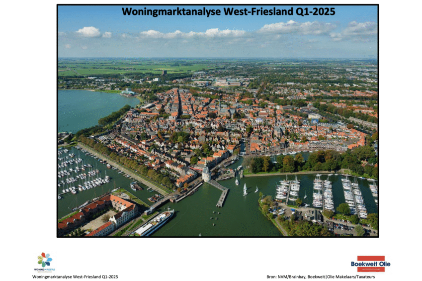 Woningmarkt-analyse West-Friesland Q1 | 2025